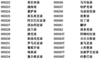 《外国语言文学类教学质量国家标准》