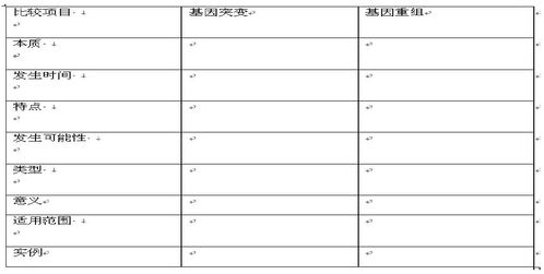 浅谈小学创新教育的现状及对策