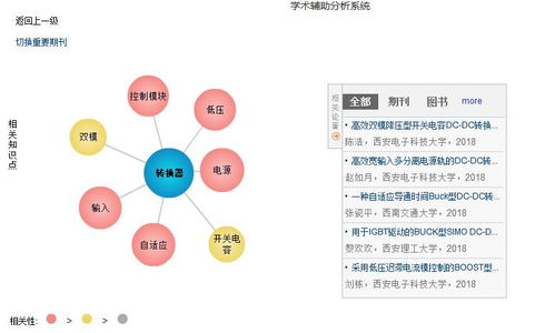 教学资源检索的方法