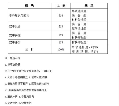 历史学科教育专业哪几个学校比较好