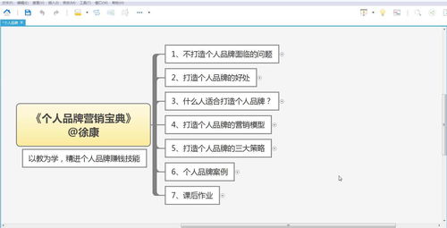 个人品牌建立的主要策略是