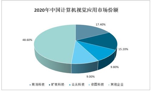 国际教育模式