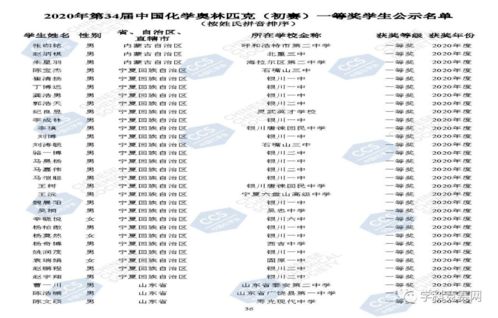 化学竞赛 国一