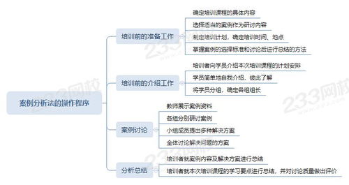 教学中案例分析法的好处