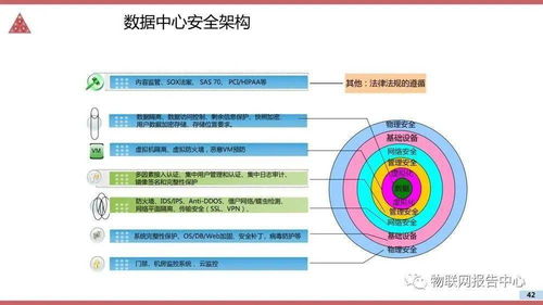 大数据如何应用到教育机构