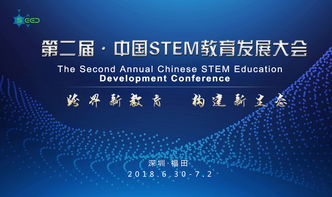 当前国内的stem教育存在哪些问题和机遇?