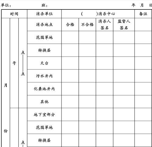 科学室活动记录表小班