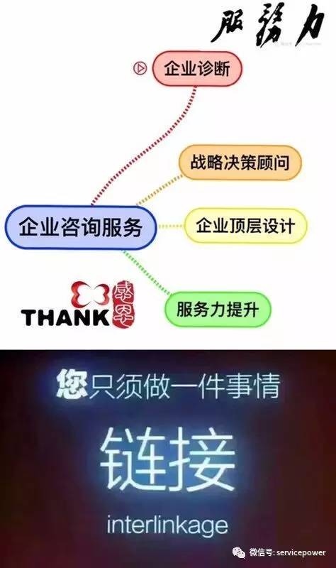 工作与生活平衡经典语录